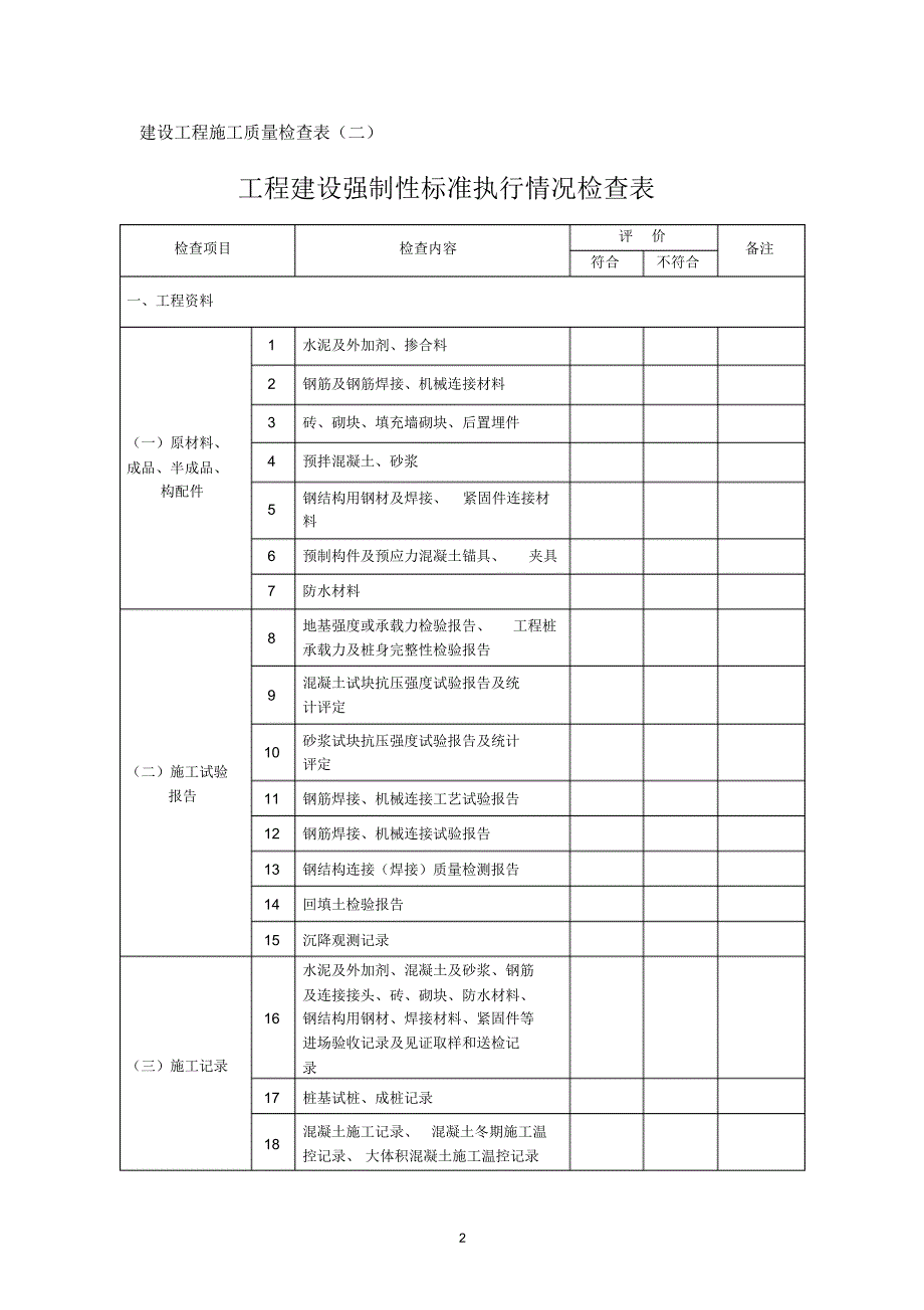 建设工程施工质量检查表0606(1) .pdf_第2页