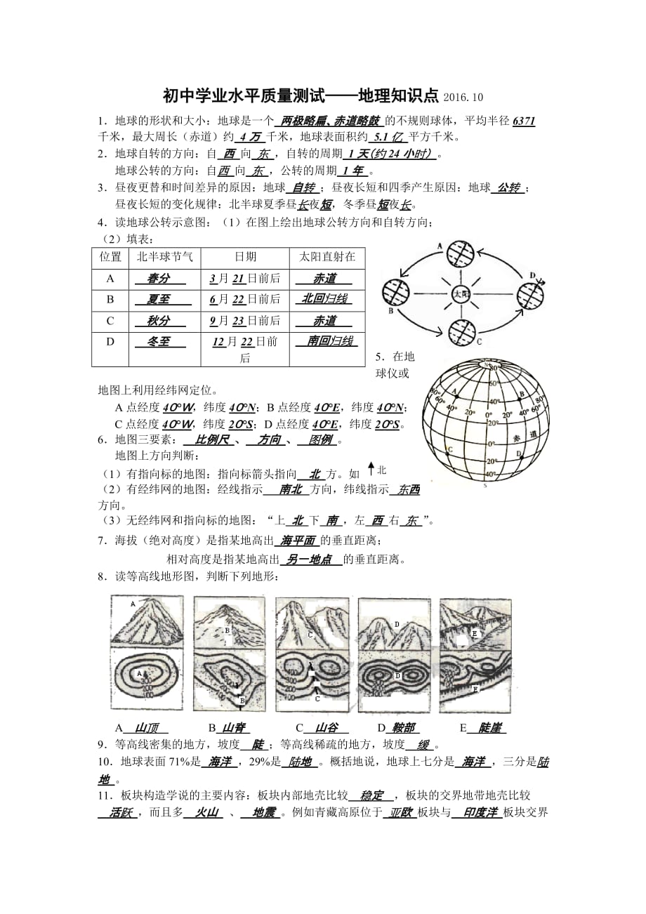 初中学业水平测试地理知识点.doc_第1页