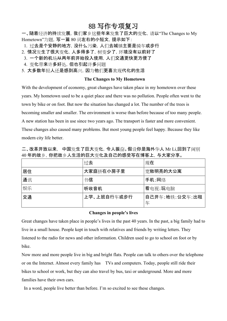 江苏用译林版八年级下册英语复习作文专项练习(含答案).doc_第1页