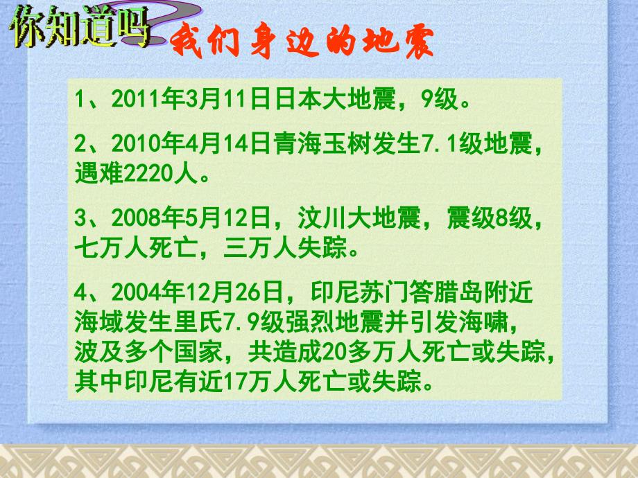 第六课 第一节 地震灾害知识讲解_第4页