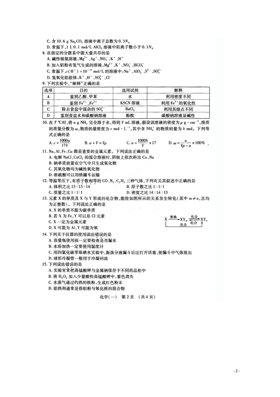 江西省2014届高三化学新课程适应性考试试题（扫描版考）.doc_第2页