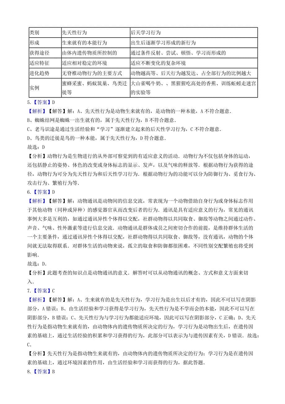 2019八年级生物上册76.18动物的行为测试题（含解析苏科版）.pdf_第5页