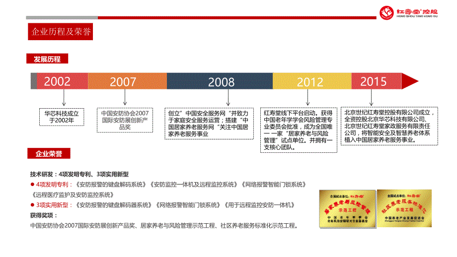 红寿堂商务合作方案(终稿)_第4页