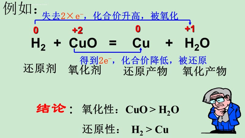 氧化剂还原剂强弱比较及其规律_第3页