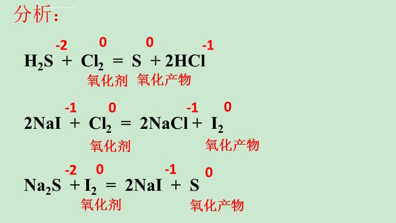 氧化剂还原剂强弱比较及其规律_第5页