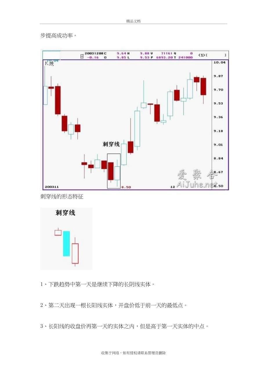 K线学习—— 83种股票走势图解析讲课教案_第5页