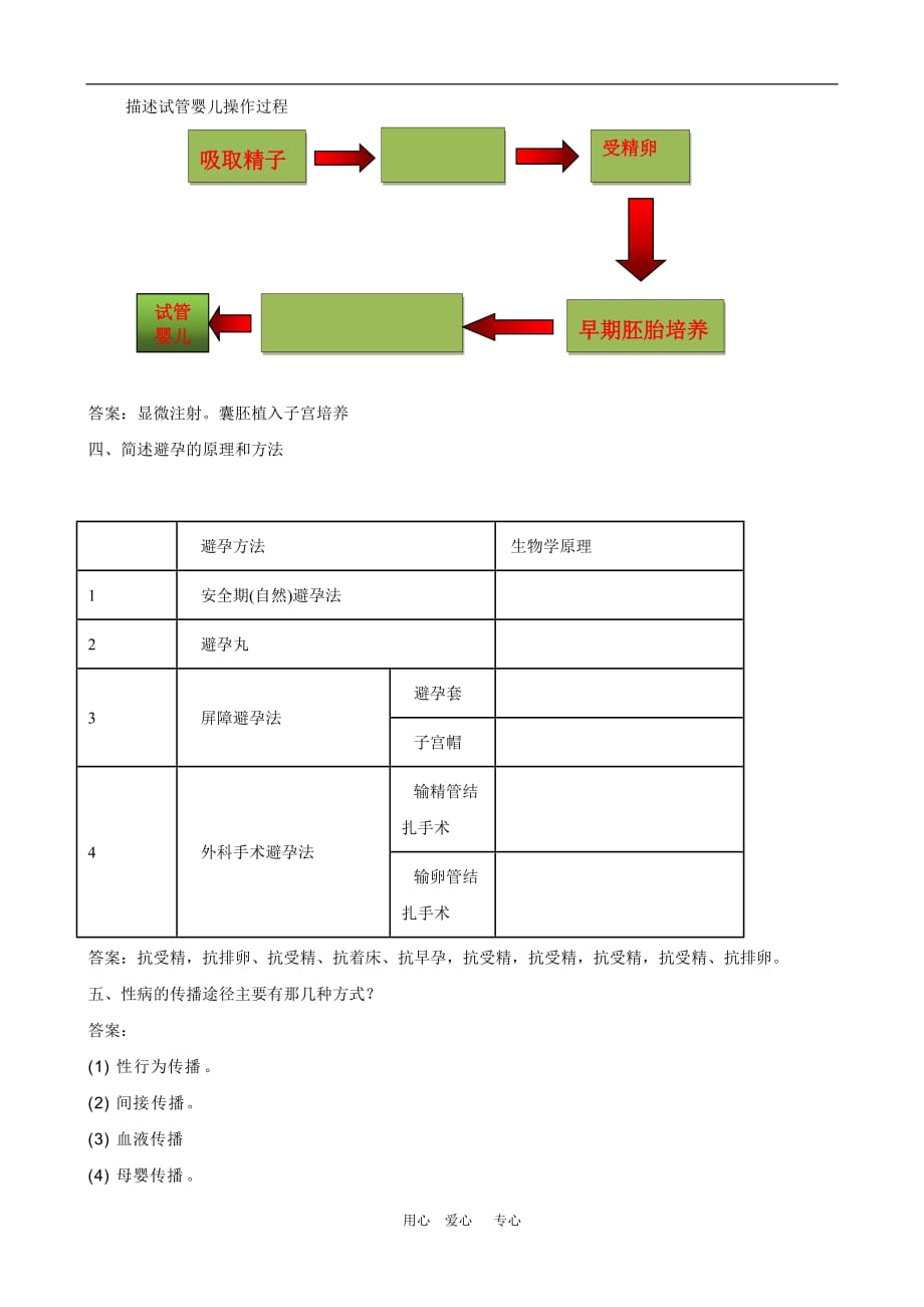 高中生物：3.2《人类生殖工程》复习学案（中图版选修2）.doc_第2页