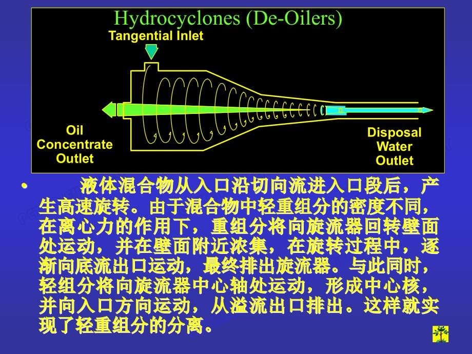 旋流分离技术概要_第5页