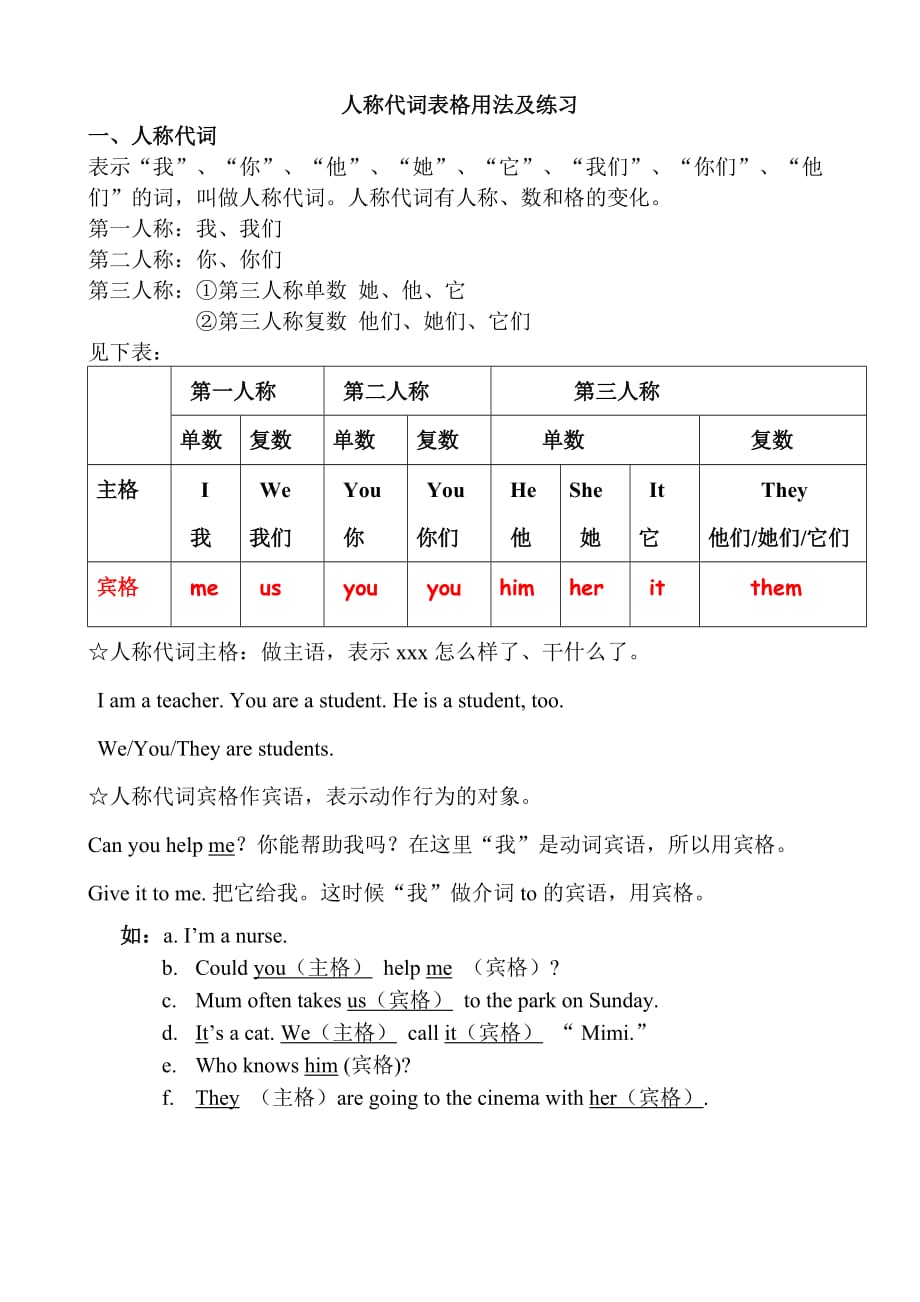 初一代词用法及练习.doc_第1页