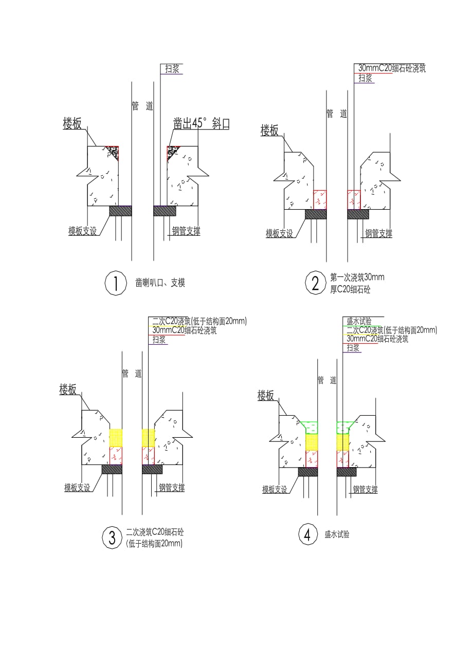 卫生间吊洞防水方案.doc_第2页