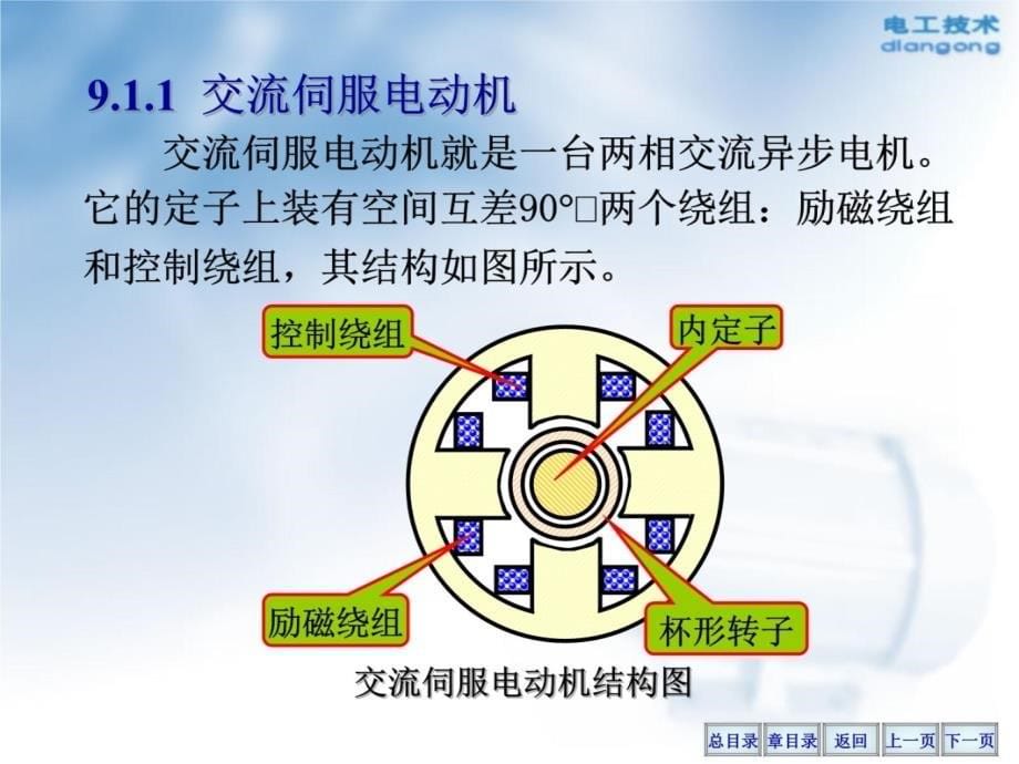 第9章控制电机电子教案_第5页