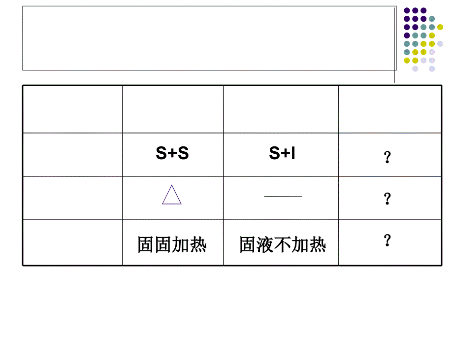 氯化氢的实验室制备_第3页