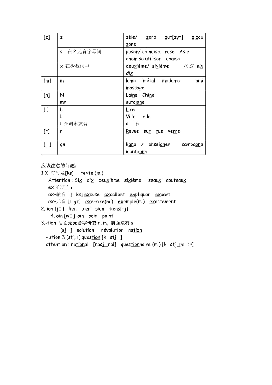 法语发音规则汇总版.doc_第4页