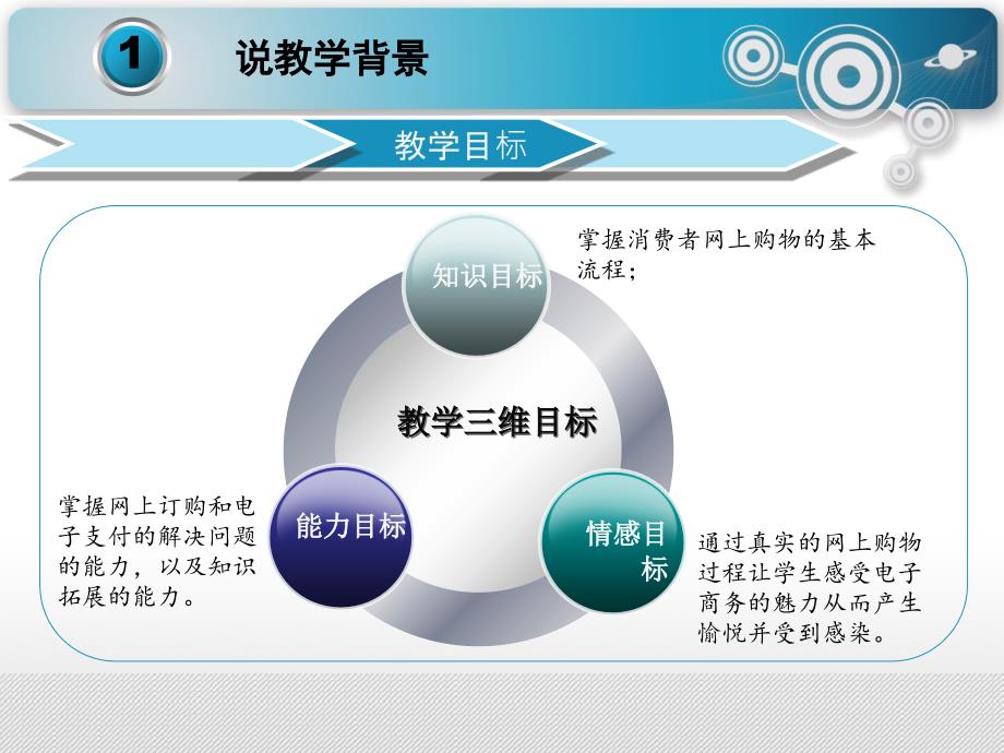 电子商务的交易流程说课讲解_第4页