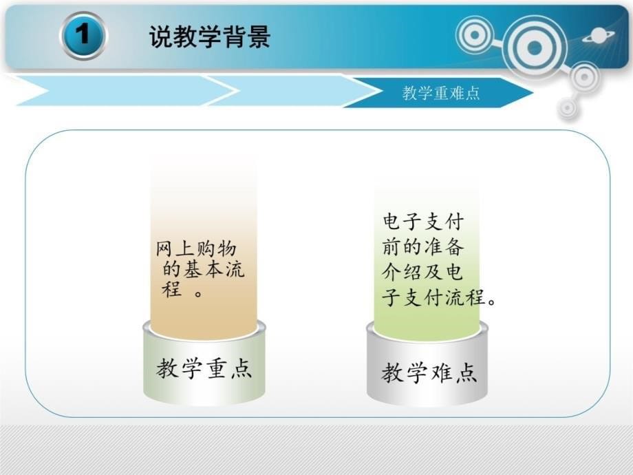 电子商务的交易流程说课讲解_第5页