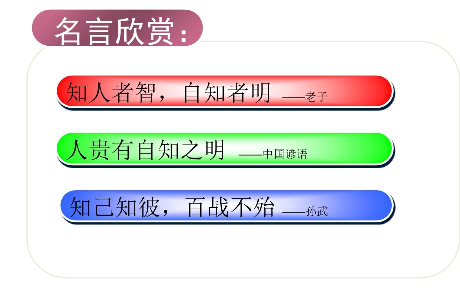 《认识自己》ppt课件复习过程_第3页