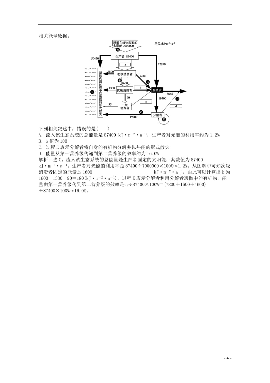 （广西专用）2013高考生物二轮精练 专题针对训练 第二部分专题三随堂巩固.doc_第4页