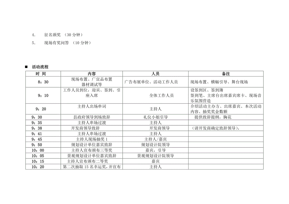 楼盘颁奖活动方案.doc_第3页