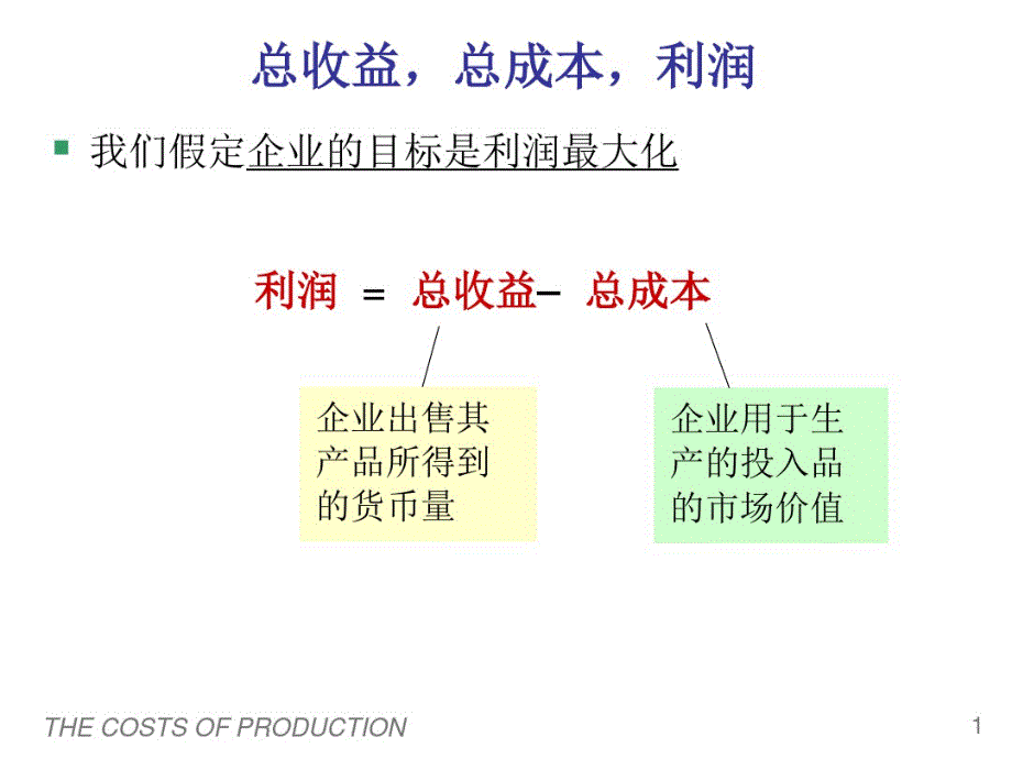 经济学原理——生产成本培训课件_第2页