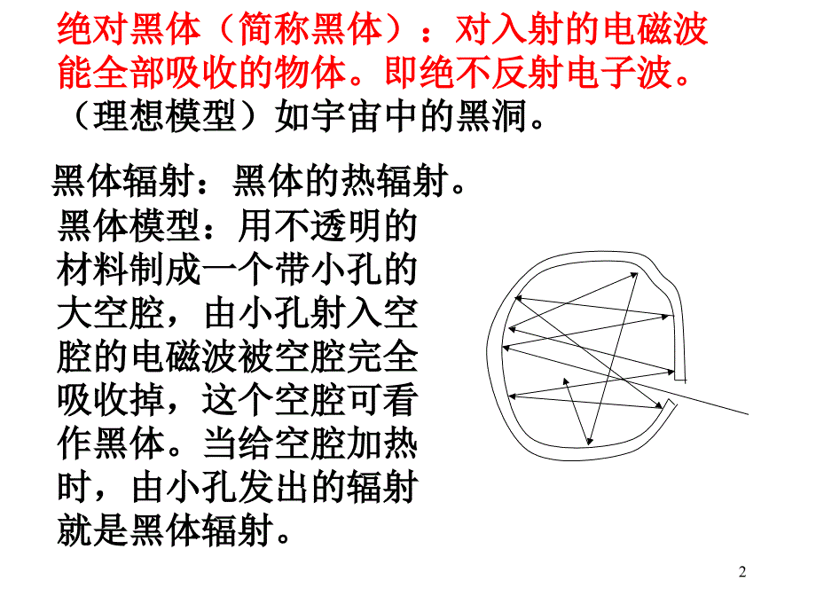 第十五章量子力学基础知识课件_第2页