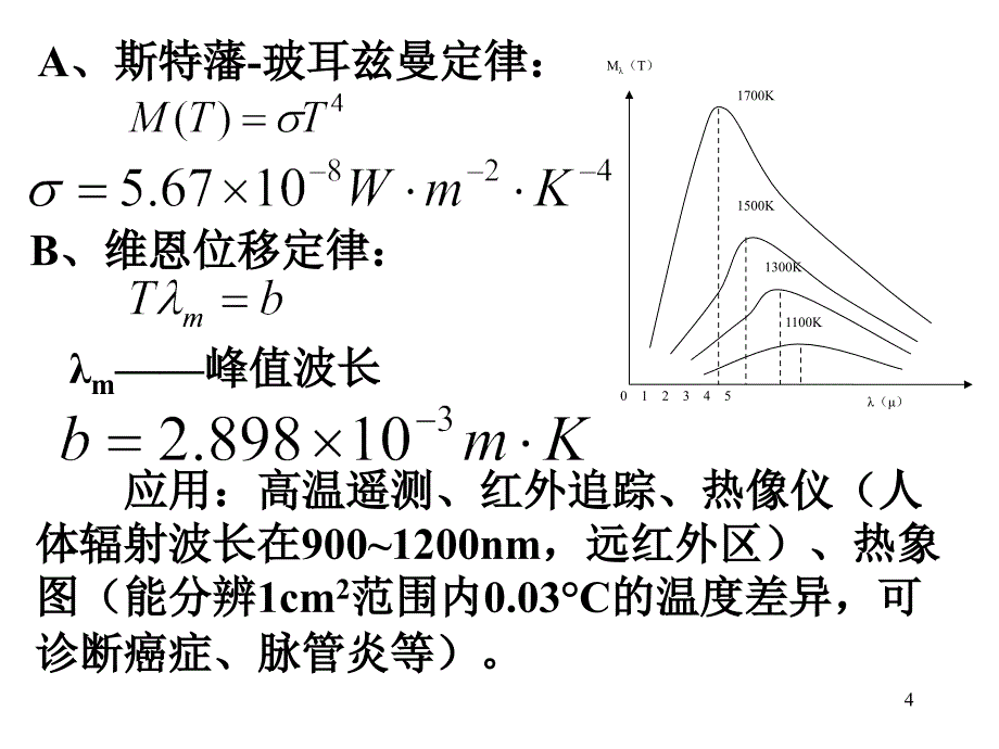 第十五章量子力学基础知识课件_第4页