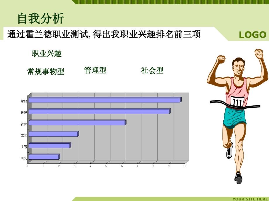 经济职业学院职业生涯规划书范例(PPT15页)知识讲解_第4页