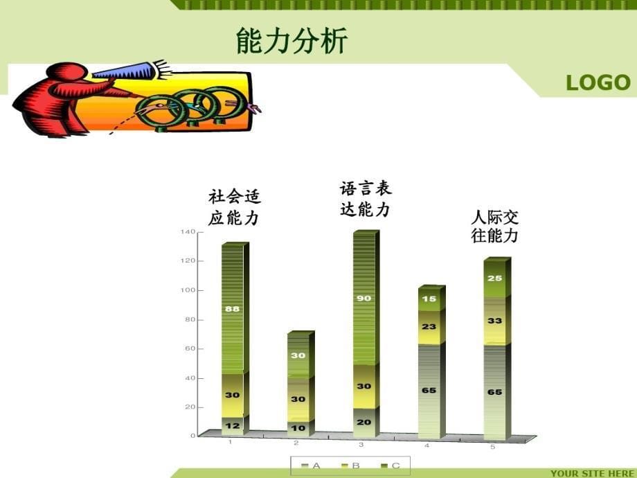 经济职业学院职业生涯规划书范例(PPT15页)知识讲解_第5页