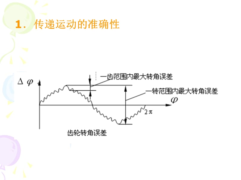 第十一章 圆柱齿轮传动的公差与配合讲解学习_第3页