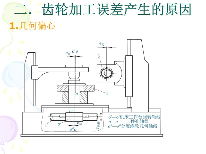 第十一章 圆柱齿轮传动的公差与配合讲解学习_第5页