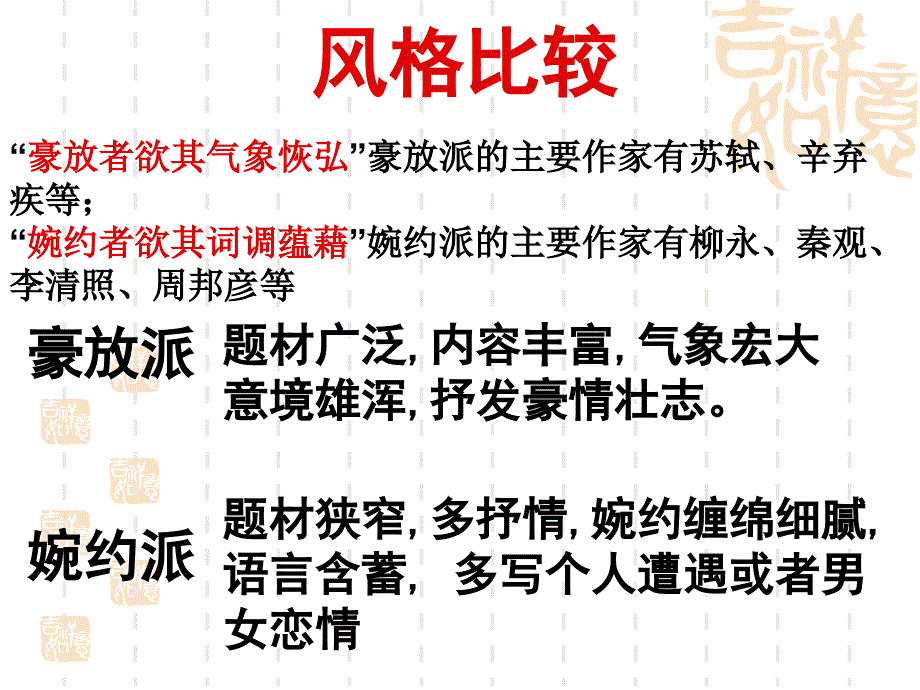 《望海潮--获奖-ppt-柳永教学提纲_第3页