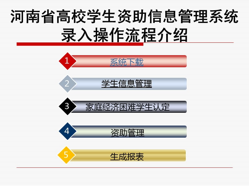 河南工程学院系统录入操作说明河南省高校学生教学文案_第1页