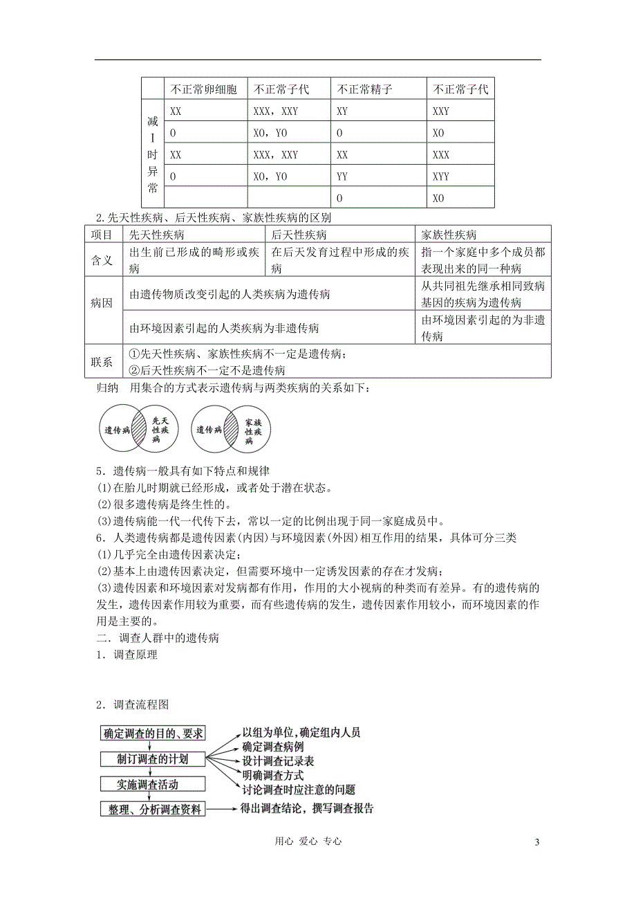 【赢在起点】2013届高考生物一轮复习 第七单元 人类遗传病学案.doc_第3页