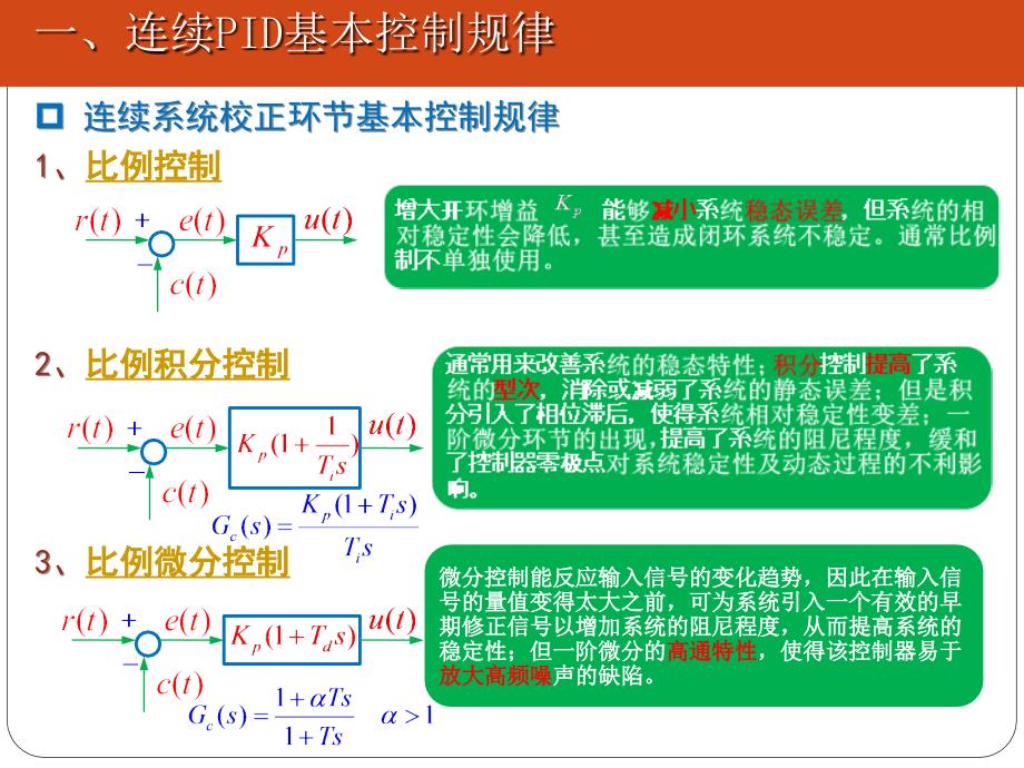 PID控制规律及数字PID基本算法培训资料_第3页