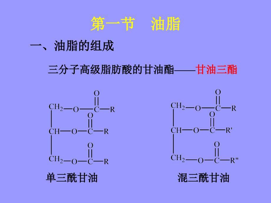 第十五章脂类教学教材_第2页