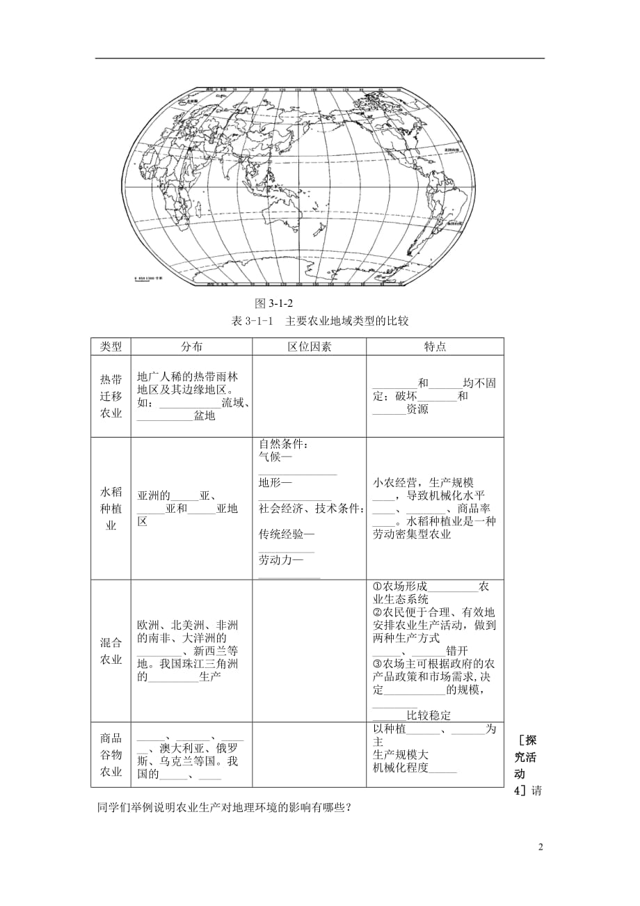 高中地理 3.1《农业生产与地理环境》学案3 鲁教版必修2.doc_第2页