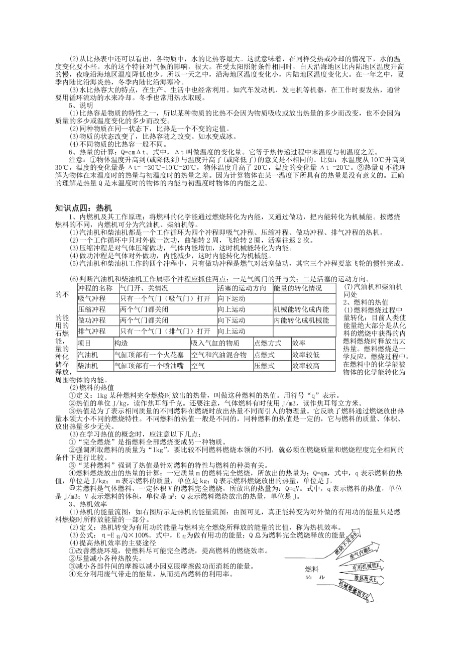 河北省九年级物理全册知识点.doc_第2页