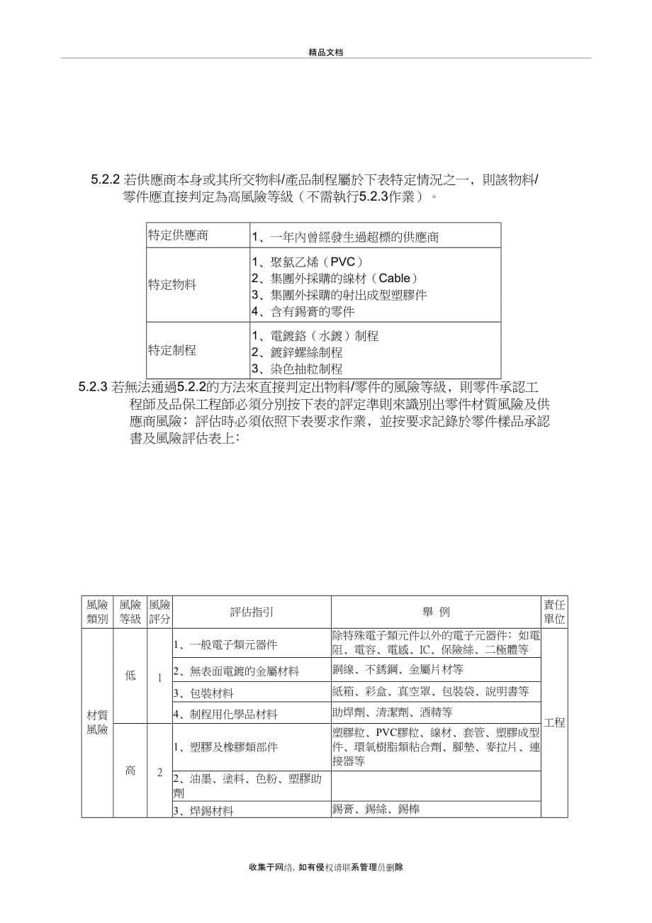 Rohs风险等级复习过程_第5页