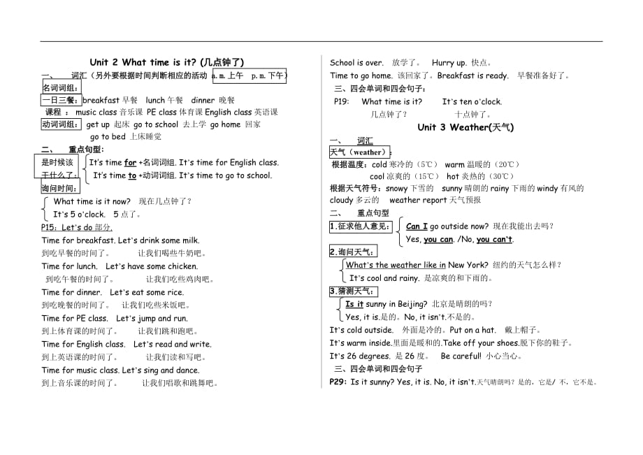 (正版)新版PEP小学英语四年级下册期中复习资料13_第2页