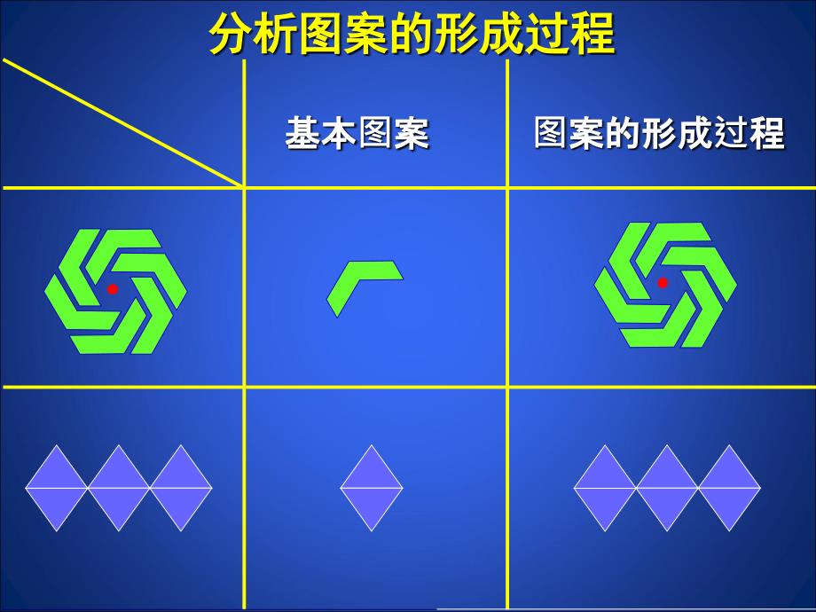 《简单的图案设计》课件说课讲解_第4页