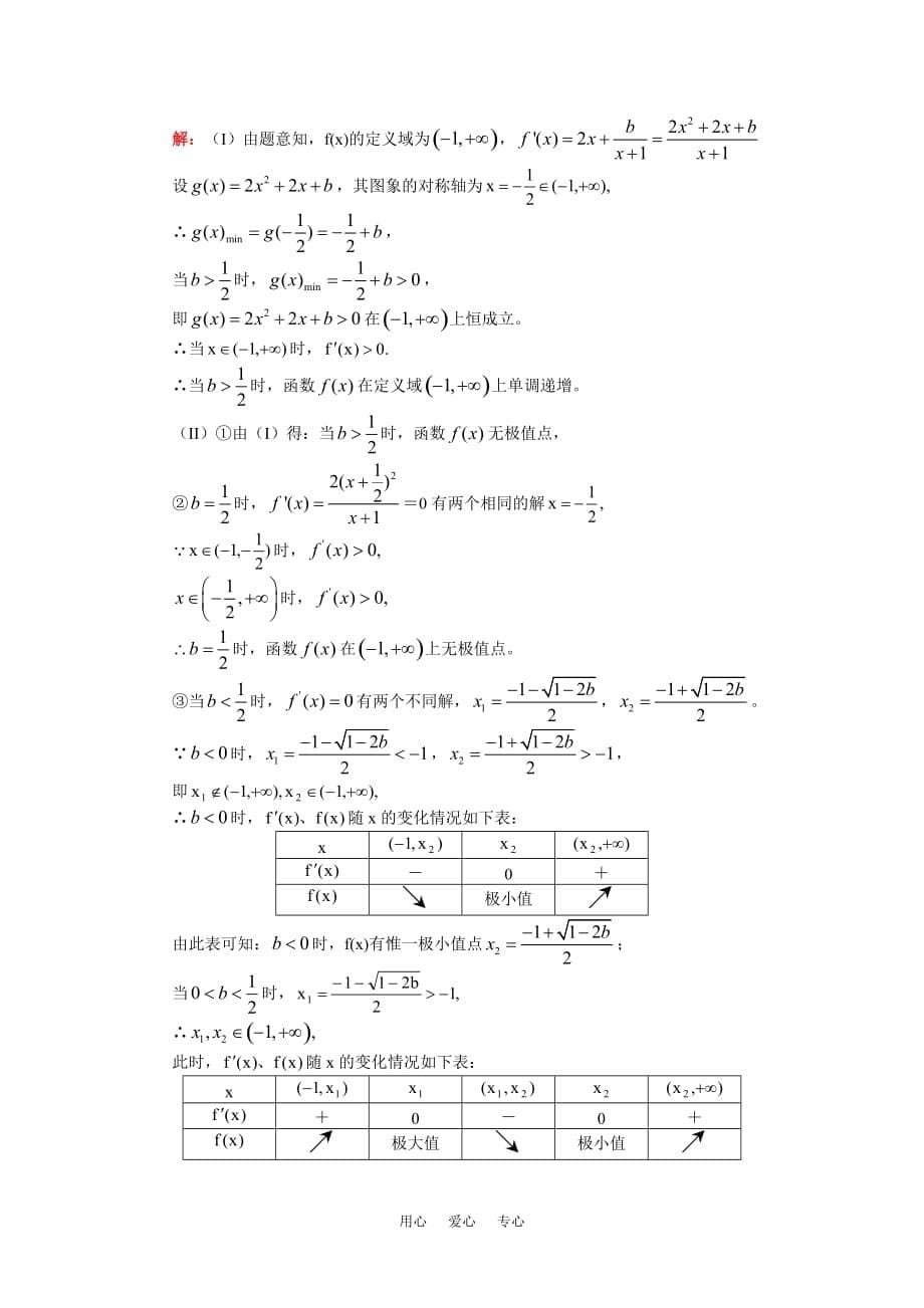高二数学高考复习：导数的应用人教实验版（B）知识精讲.doc_第5页