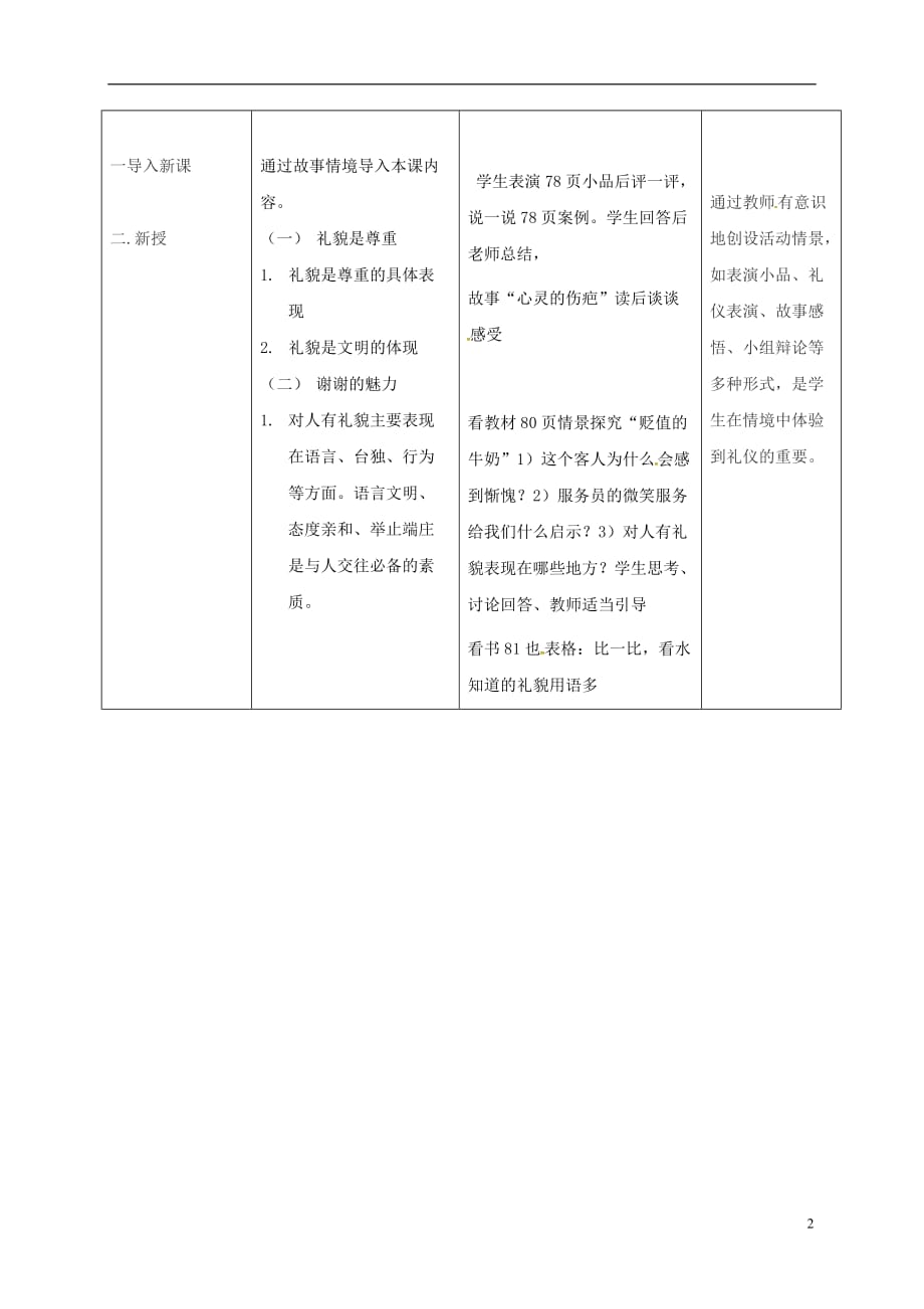 辽宁省瓦房店市第二十二初级中学八年级政治上册第四单元7.1礼貌显魅力教案新人教版_第2页