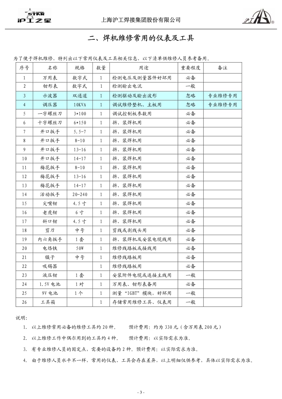 电焊机维修入门基础.pdf_第4页