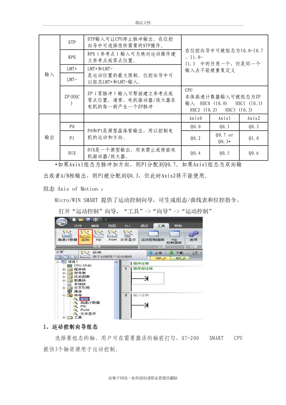 S7-200-SMART-PLC的运动控制向导资料讲解_第3页