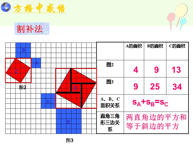 《勾股定理》(课件)教学提纲_第5页