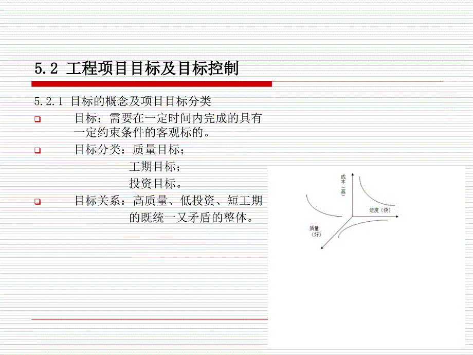 高速公路建设与管理知识课件_第3页