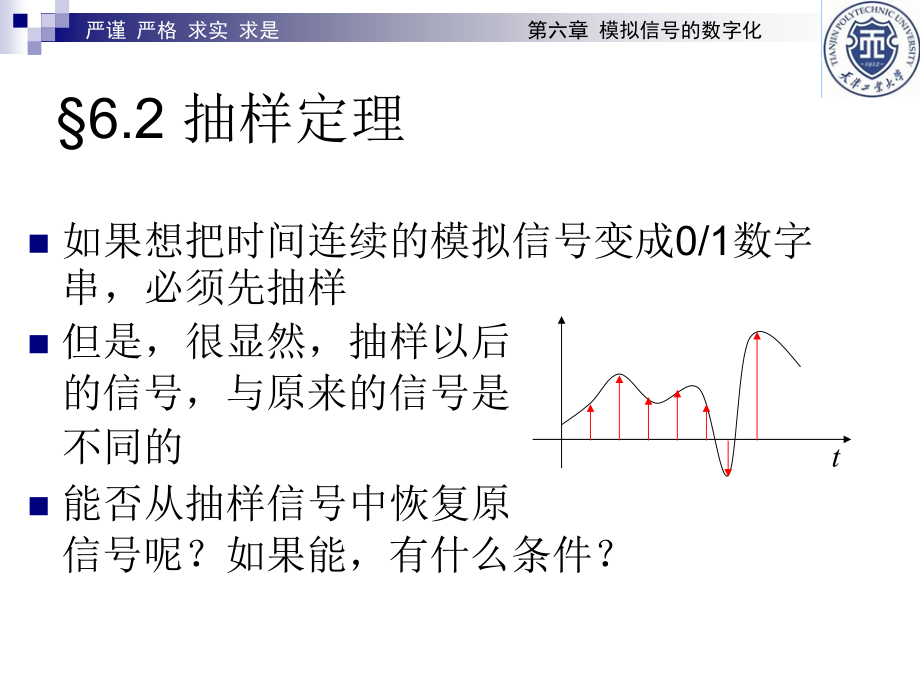 第六章模拟信号的数字化-通信原理讲课教案_第4页