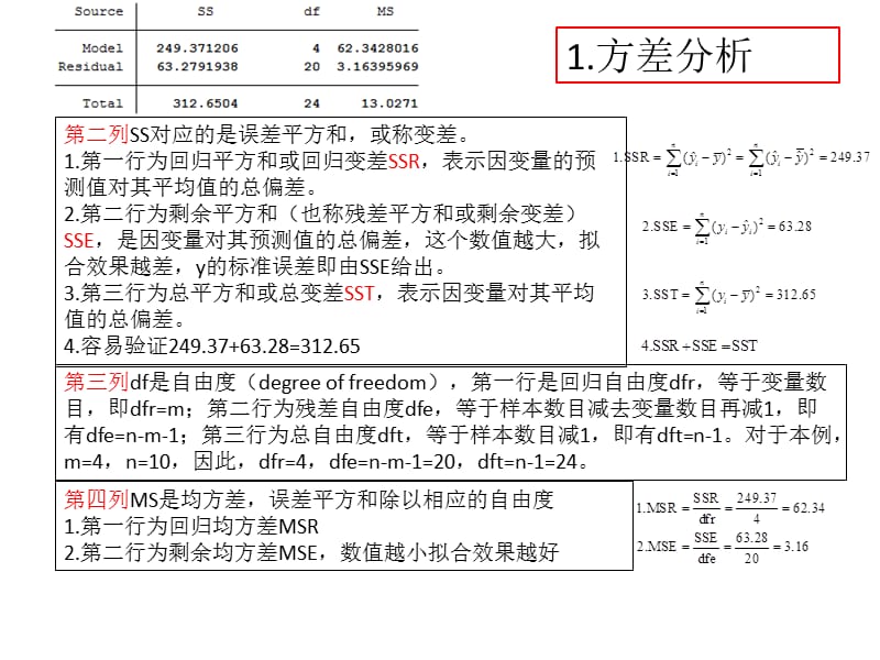 stata回归结果详解演示教学_第4页