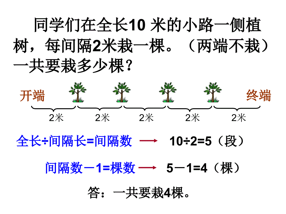 植树问题 两端不种一端都种_第4页