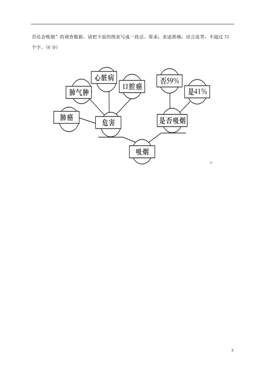 江西省横峰中学高三语文上学期第十二周周练试题_第5页