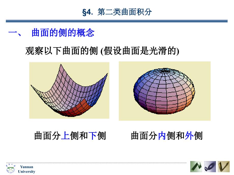 观察以下曲面的侧假设曲面是光滑的说课材料_第1页